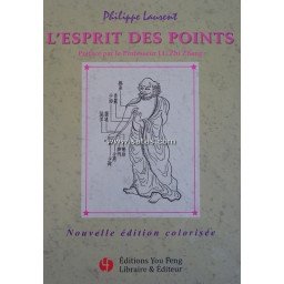 L'esprit des points