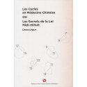 Les Cycles en Médecine Chinoise ou les Secrets de la Loi Midi-minuit