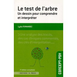 Le test de l'arbre