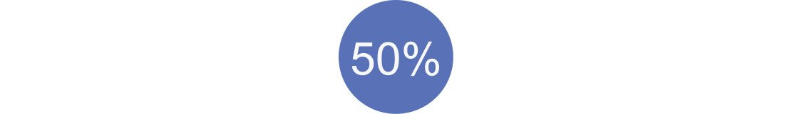 Articles à 50%